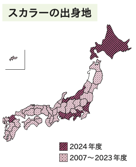 スカラーの出身地